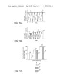 Method for Managing Hardware Resource Usage by Application Programs Within a Computer System diagram and image