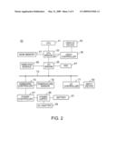 Method for Managing Hardware Resource Usage by Application Programs Within a Computer System diagram and image