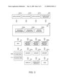 Method for Managing Hardware Resource Usage by Application Programs Within a Computer System diagram and image