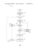 METHODS AND APPARATUS FOR BANDWIDTH EFFICIENT TRANSMISSION OF USAGE INFORMATION FROM A POOL OF TERMINALS IN A DATA NETWORK diagram and image