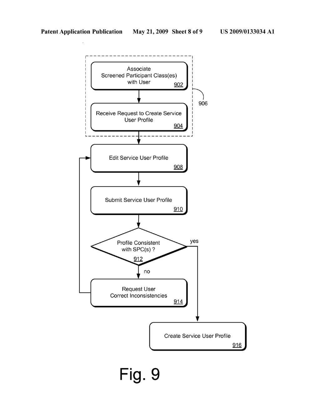 Screened participant class notification for public networks - diagram, schematic, and image 09