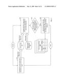 PERSONALIZED VIDEO SYSTEM diagram and image