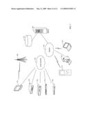 PERSONALIZED VIDEO SYSTEM diagram and image