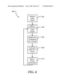 Systems and Method for Determining Visual Media Information diagram and image