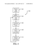 Systems and Method for Determining Visual Media Information diagram and image