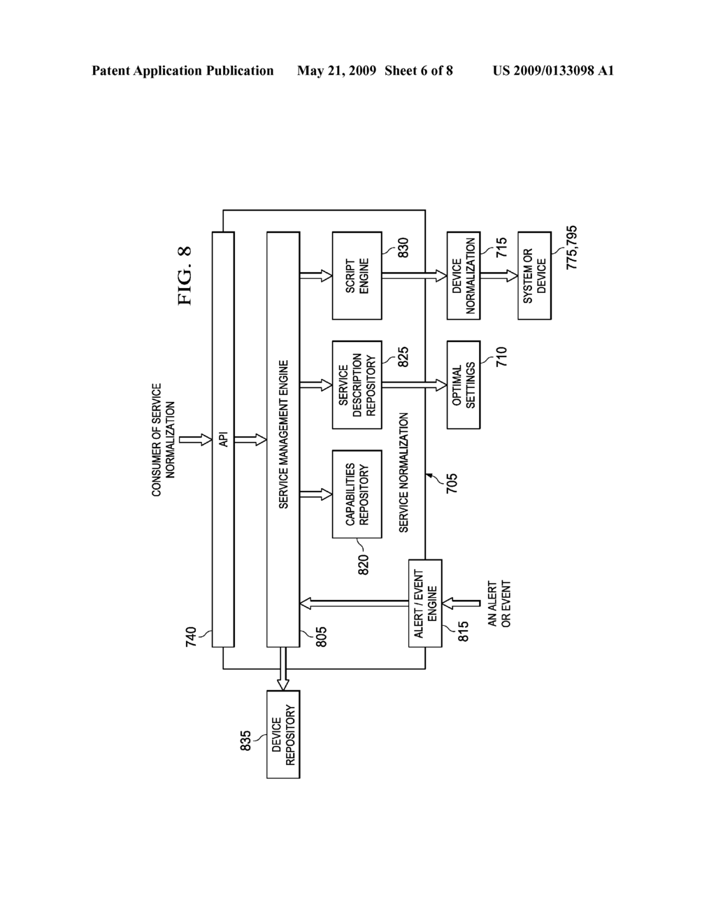 SERVICE MANAGEMENT SYSTEM AND METHOD OF EXECUTING A POLICY - diagram, schematic, and image 07