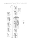 Device Access Based on Centralized Authentication diagram and image