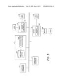 Device Access Based on Centralized Authentication diagram and image