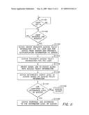 Device Access Based on Centralized Authentication diagram and image