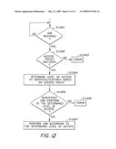 Device Access Based on Centralized Authentication diagram and image