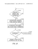 Device Access Based on Centralized Authentication diagram and image