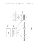 PREVENTING TRIVIAL CHARACTER COMBINATIONS diagram and image