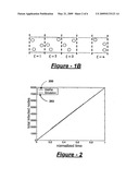 Worm Propagation Modeling In A Mobile AD-HOC Network diagram and image