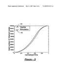 Worm Propagation Modeling In A Mobile AD-HOC Network diagram and image