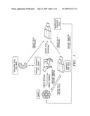 Method of cloning animals diagram and image