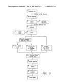 Method of cloning animals diagram and image