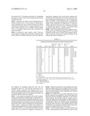 Method of cloning animals diagram and image