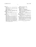 VARIETY OF CORDYLINE PLANT NAME  RIC01  diagram and image