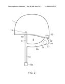 HELMET diagram and image