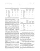 Protective Material Comprising Reversible and Irreversible Photochemical Functional Constituents diagram and image