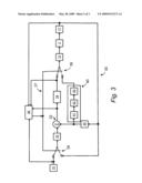 Position control arrangement, especially for a surveying instrument, and a surveying instrument diagram and image