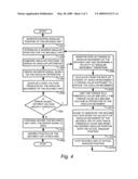 Position control arrangement, especially for a surveying instrument, and a surveying instrument diagram and image