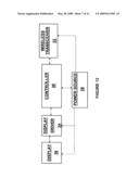 DIFFERENTIATED FAR-FIELD AND NEAR-FIELD ATTENTION GARNERING DEVICE AND SYSTEM diagram and image