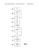 PROCEDURE AND CONTROL UNIT FOR AN ACCELERATED HEATING OF A CATALYST IN AN EXHAUST GAS SYSTEM OF A SUPERCHARGED COMBUSTION ENGINE WITH A VARIABLE VALVE CONTROL diagram and image