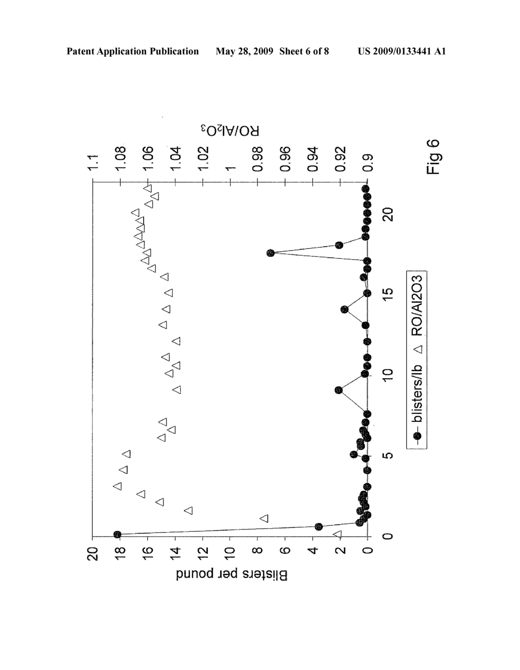 Method of manufacturing alkali-free glasses containing iron and tin as fining agents - diagram, schematic, and image 07