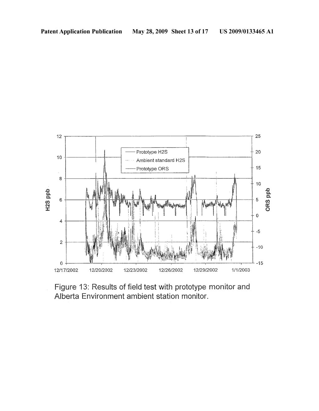 INNOVATIVE GAS MONITORING WITH SPACIAL AND TEMPORAL ANALYSIS - diagram, schematic, and image 14