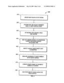 WEAR GAUGE AND METHOD OF USE diagram and image