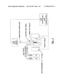 MAGNETIC GAS SENSOR AND METHODS USING ANTIFERROMAGNETIC HEMATITE NANOPARTICLES diagram and image