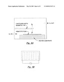 MAGNETIC GAS SENSOR AND METHODS USING ANTIFERROMAGNETIC HEMATITE NANOPARTICLES diagram and image