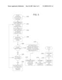 Capturing Air Samples for Forensic Investigation diagram and image