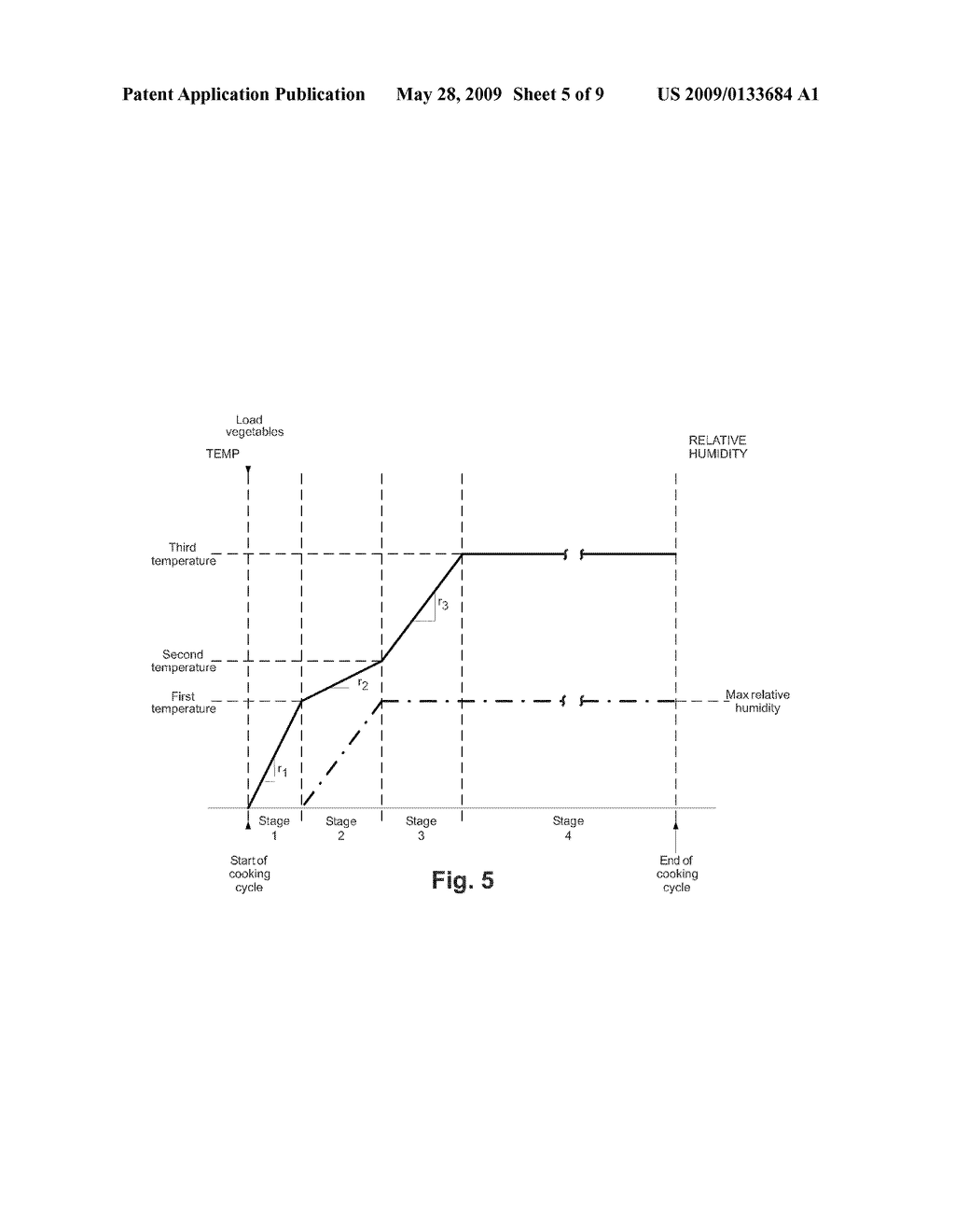 Method for Cooking Vegetables Using Steam - diagram, schematic, and image 06