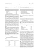 TOBACCO COMPOSITIONS diagram and image