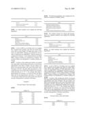 TOBACCO COMPOSITIONS diagram and image