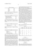 TOBACCO COMPOSITIONS diagram and image