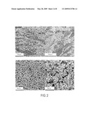 METHOD FOR PRODUCING HOMOGENEOUS FINE GRAIN TITANIUM MATERIALS SUITABLE FOR ULTRASONIC INSPECTION diagram and image