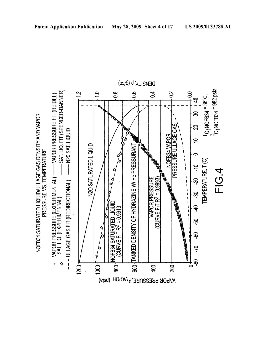 NITROUS OXIDE FUEL BLEND MONOPROPELLANTS - diagram, schematic, and image 05