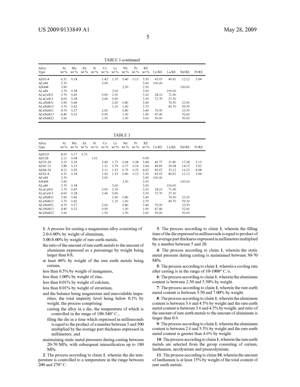 COMBINATION OF CASTING PROCESS AND ALLOY COMPOSITIONS RESULTING IN CAST PARTS WITH SUPERIOR COMBINATION OF ELEVATED TEMPERATURE CREEP PROPERTIES, DUCTILITY AND CORROSION PERFORMANCE - diagram, schematic, and image 21