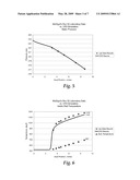 Heat Transfer Unit For High Reynolds Number Flow diagram and image