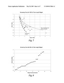 Heat Transfer Unit For High Reynolds Number Flow diagram and image