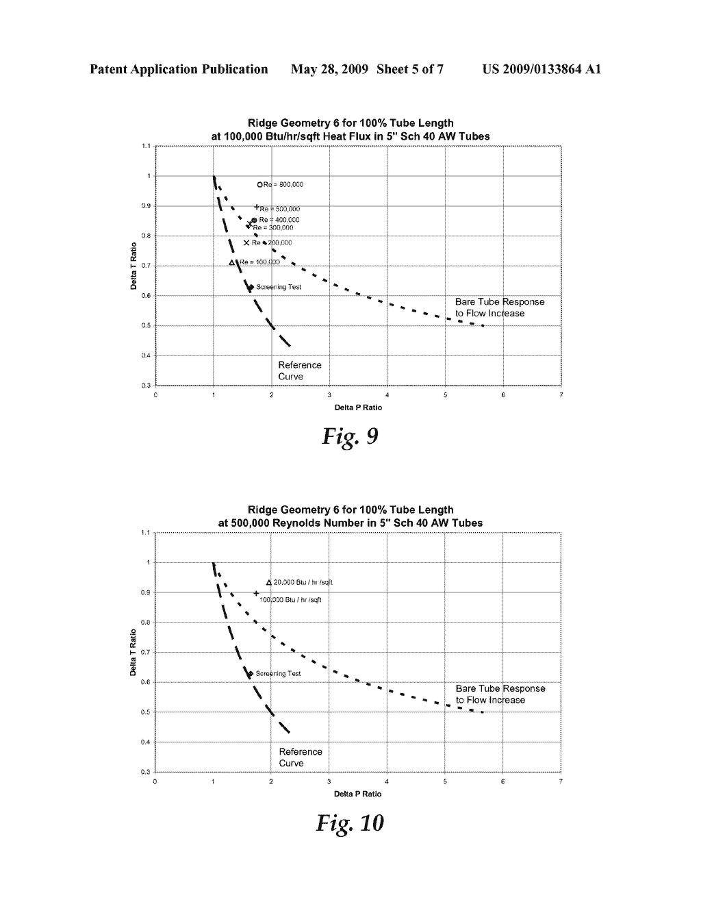 Heat Transfer Unit For High Reynolds Number Flow - diagram, schematic, and image 06