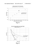 Heat Transfer Unit For High Reynolds Number Flow diagram and image