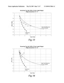 Heat Transfer Unit For High Reynolds Number Flow diagram and image