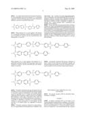 Novel polyimide copolymer and metal laminate using the same diagram and image