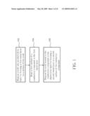 ELECTROCHEMICAL DEPOSITION METHOD FOR SURFACE METALLIZATION diagram and image