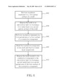 ELECTROCHEMICAL DEPOSITION METHOD FOR SURFACE METALLIZATION diagram and image