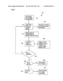 Control Apparatus for a Liquid Dispense System diagram and image